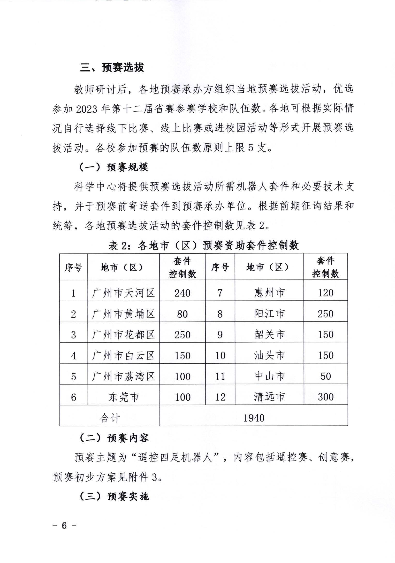 关于开展2023年广东省创意机器人大赛地市预赛的通知_页面_06